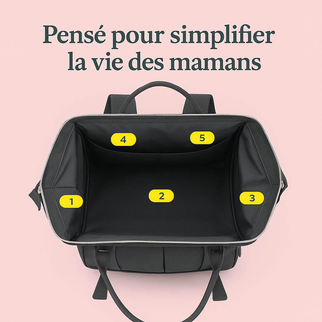 Sac à Langer Vesora - Multifonction, Grande Capacité, Imperméable & Élégant